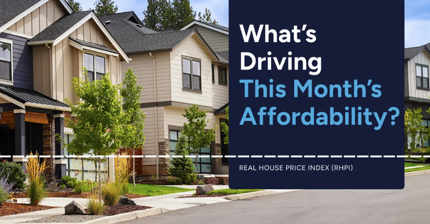 Whats Driving This Months Affordability